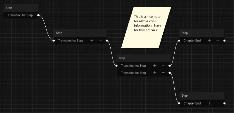 graph-view-ideas-notes.webp