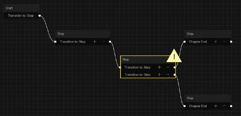 graph-view-ideas-validation.webp