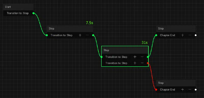 graph-view-ideas.webp
