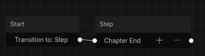 graph-view-nodes.webp